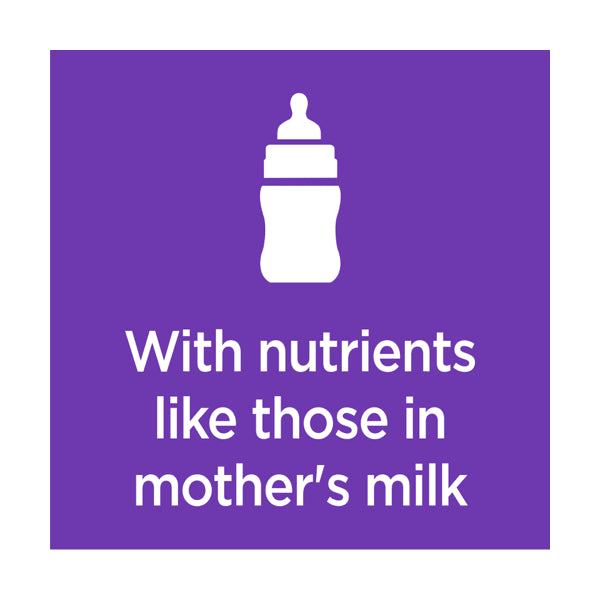 IAMS Mother and Kitten Food Chicken