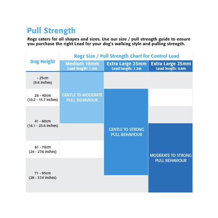Rogz Control Lead – Shock Absorbing Bungee