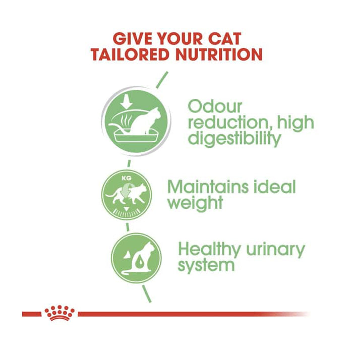 ROYAL CANIN Digest Sensitive Gravy Adult Wet Cat Food (12 x 85g)