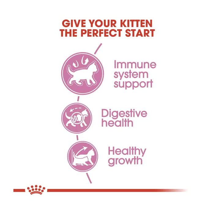 ROYAL CANIN Dry Kitten Food