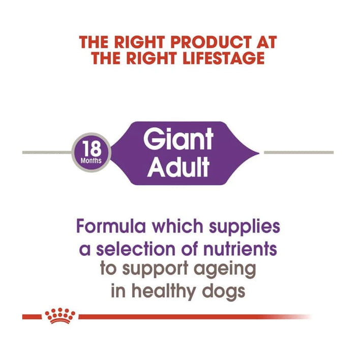 Royal Canin Giant Adult Dog Food Dry