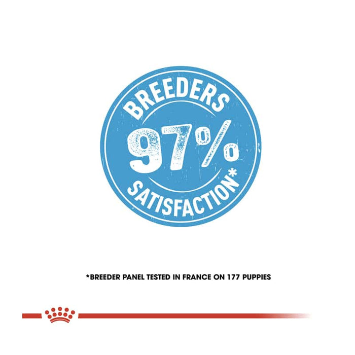 Royal Canin Giant Puppy Food Dry