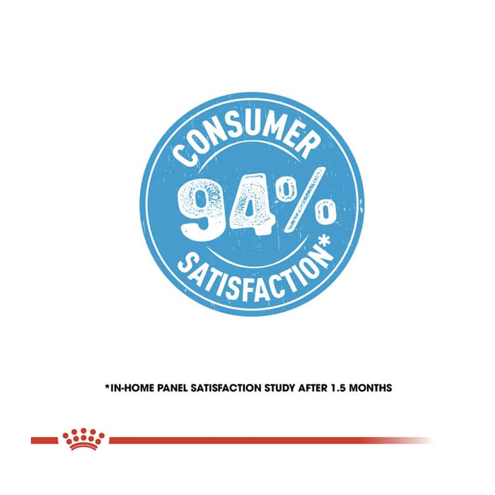 Royal Canin Giant Starter Mother and Baby Dog Food Dry