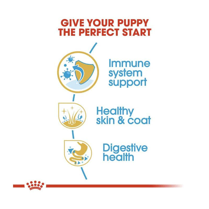 Royal Canin Golden Retriever Puppy Food Dry