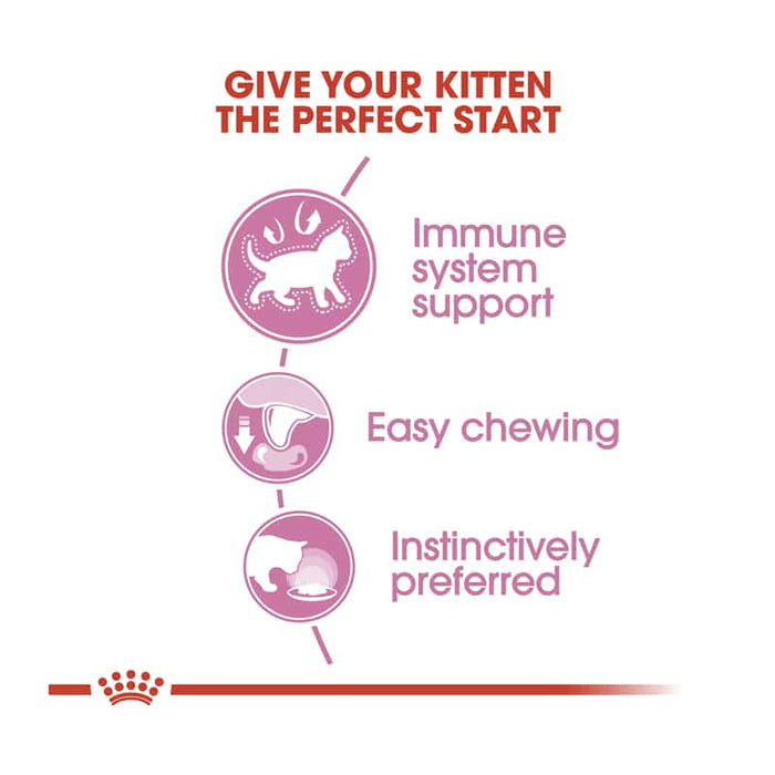 ROYAL CANIN Kitten Instinctive in Gravy Wet Cat Food (12 x 85g)