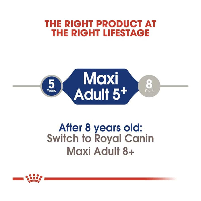 Royal Canin Maxi Adult 5+ Dog Food Dry