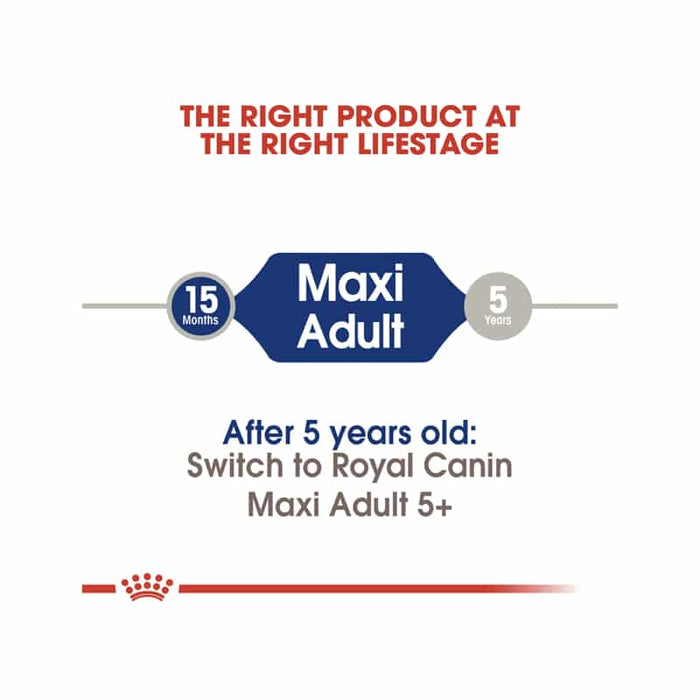 Royal Canin Maxi Adult Dry Dog Food