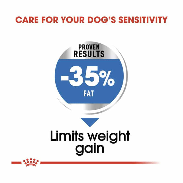 Royal Canin Maxi Light Weight Care Dog Food Dry