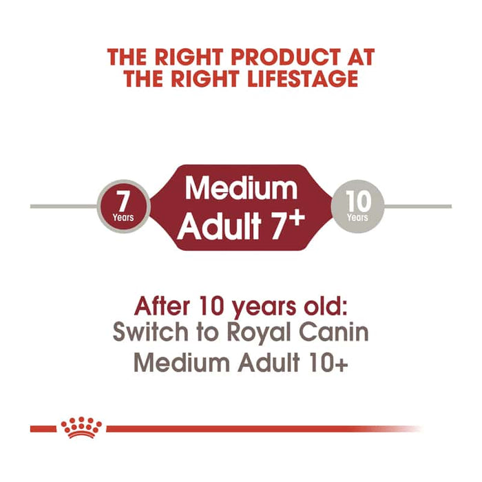 Royal Canin Medium Adult 7+ Dog Food Dry