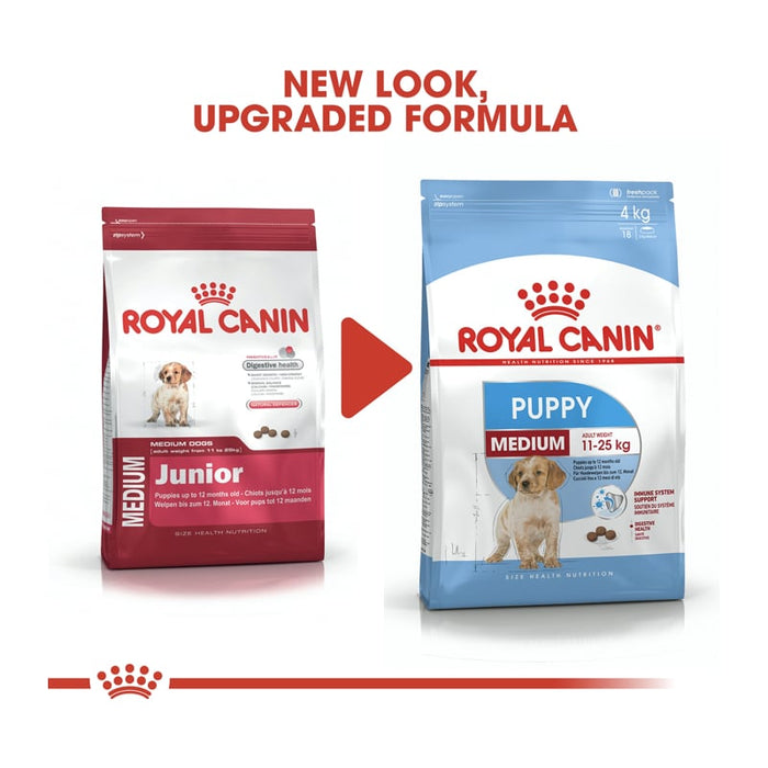 Royal Canin Medium Puppy Food Dry