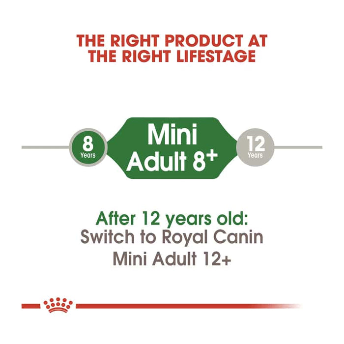 Royal Canin Mini Adult 8+ Dog Food Dry