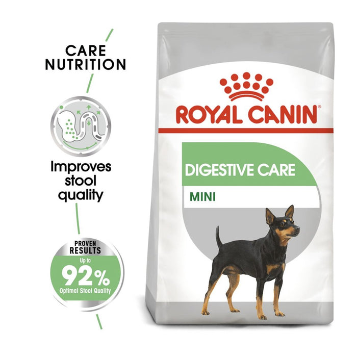 Royal Canin Mini Digestive Care Dog Food Dry