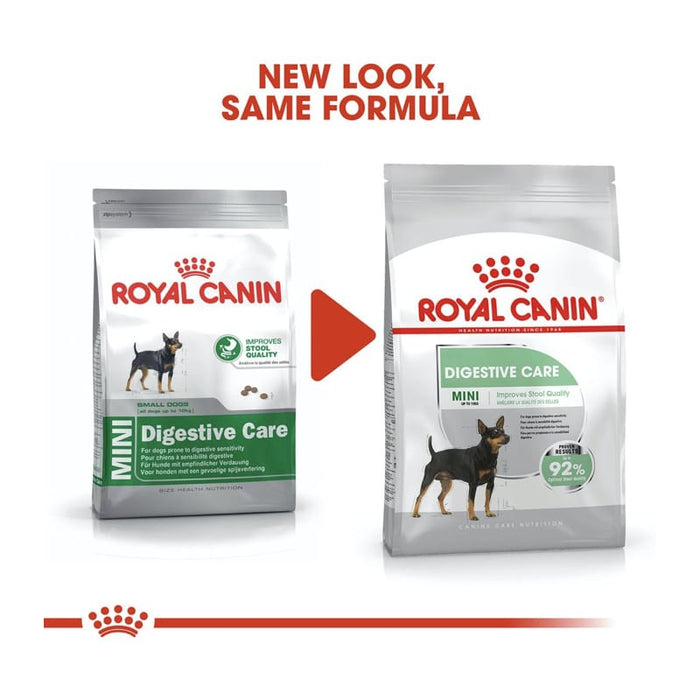 Royal Canin Mini Digestive Care Dog Food Dry