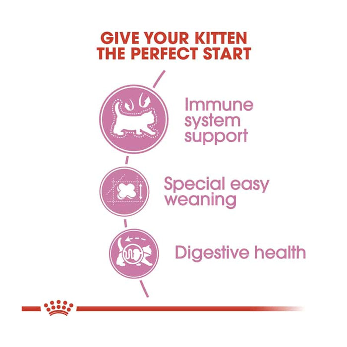 ROYAL CANIN Mother & Babycat Dry Cat & Kitten Food