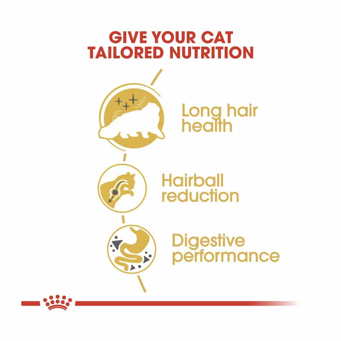 ROYAL CANIN Persian Adult Dry Cat Food