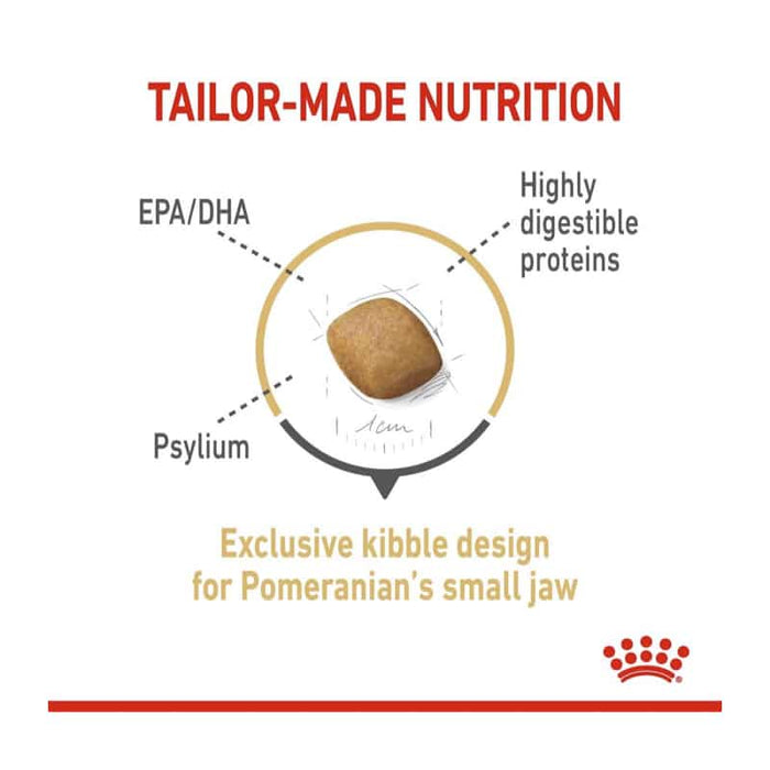 Royal Canin Pomeranian Adult Dog Food Dry