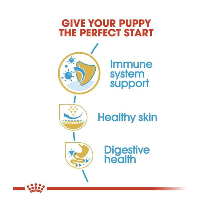 Royal Canin Pug Puppy Food Dry