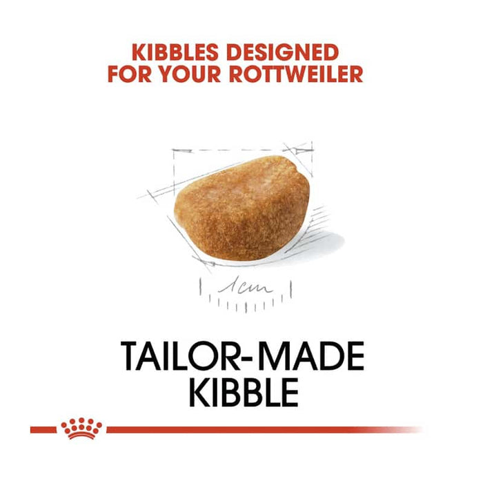 Royal Canin Rottweiler Puppy Food Dry