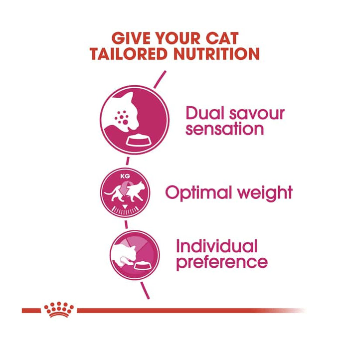 ROYAL CANIN Savour Exigent Adult Dry Cat Food