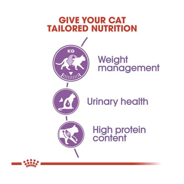 ROYAL CANIN Sterilised Adult Dry Cat Food