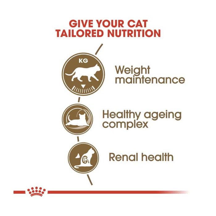 ROYAL CANIN Sterilised Ageing 12+ Dry Cat Food
