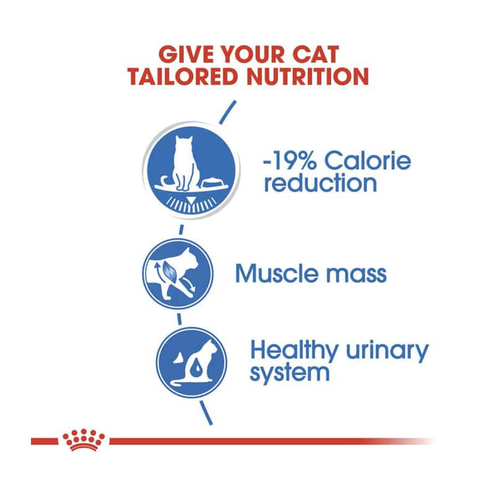 Royal Canin Ultra Light Weight Care Adult Wet Cat Food Pouch  (12 x 85g)