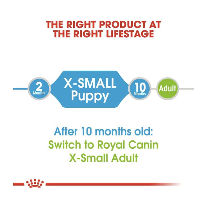 Royal Canin X-Small Puppy Food Dry