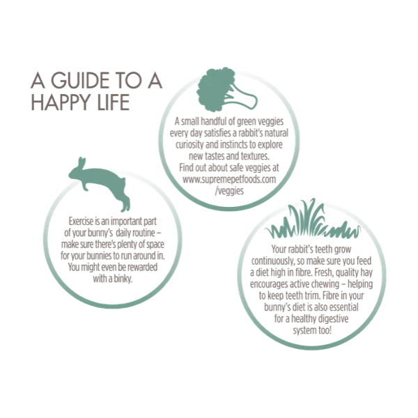 Science Selective Naturals Grain Free Rabbit Food 1.5KG