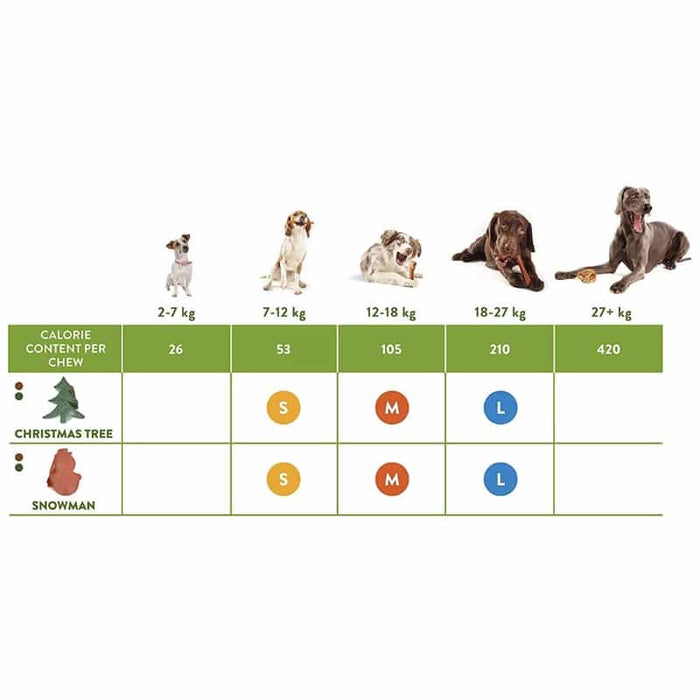 Whimzees Holiday Variety Bag Small 28pc Assorted