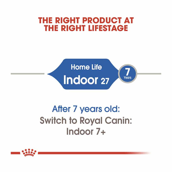 ROYAL CANIN Indoor Adult Dry Cat Food