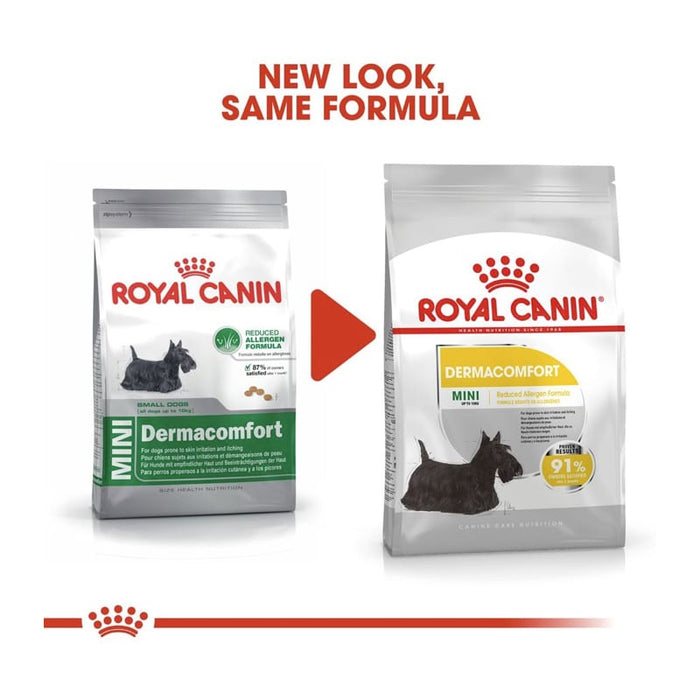 Royal Canin Mini Dermacomfort Dog Food Dry