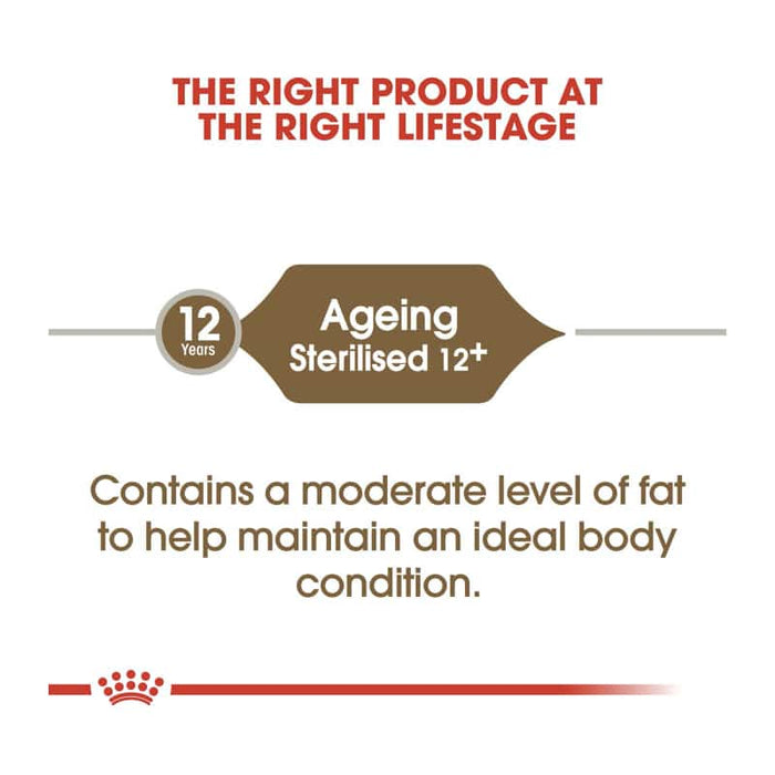 ROYAL CANIN Sterilised Ageing 12+ Dry Cat Food