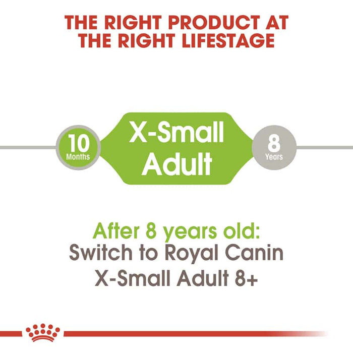 Royal Canin X-Small Adult Dog Food Dry